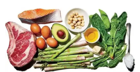 低碳生酮飲食第1次被列入國(guó)家級(jí)指南，淺談中國(guó)超重/肥胖醫(yī)學(xué)營(yíng)養(yǎng)治療指南