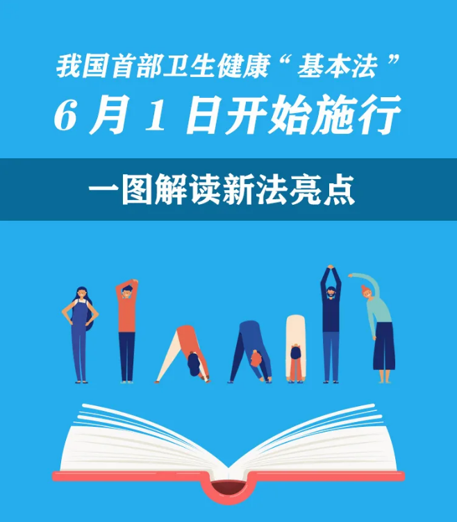 衛(wèi)生健康促進法