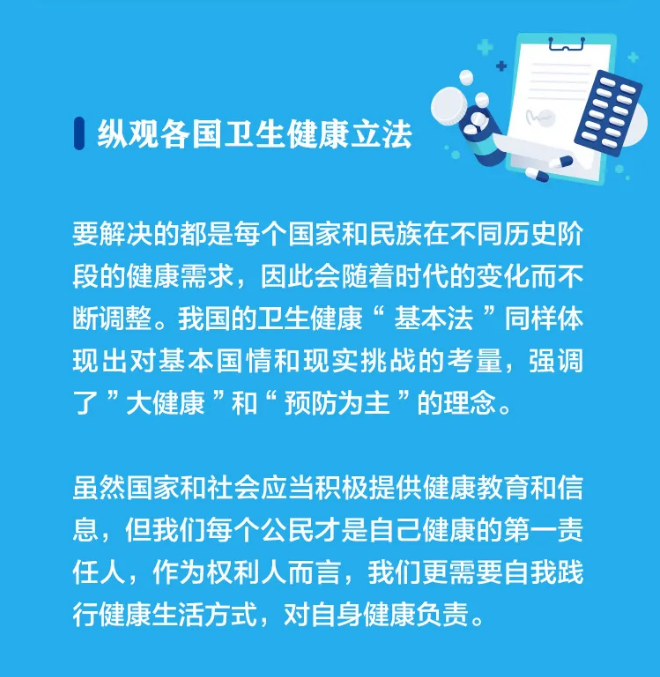 衛(wèi)生健康法